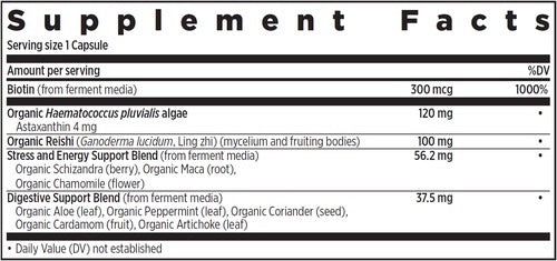 Ingredients of Hair, Skin & Nails dietary supplement - biotin, astaxanthin, organic reishi