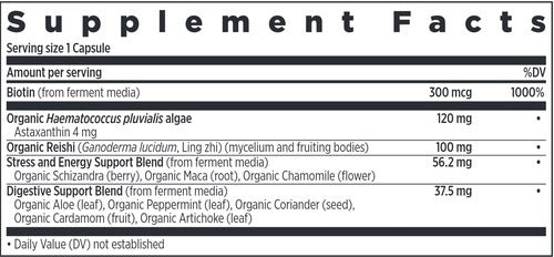 Ingredients of Hair, Skin & Nails dietary supplement - biotin, astaxanthin, organic reishi