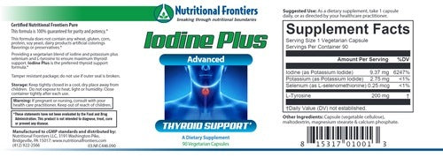 Iodine Plus Nutritional Frontiers