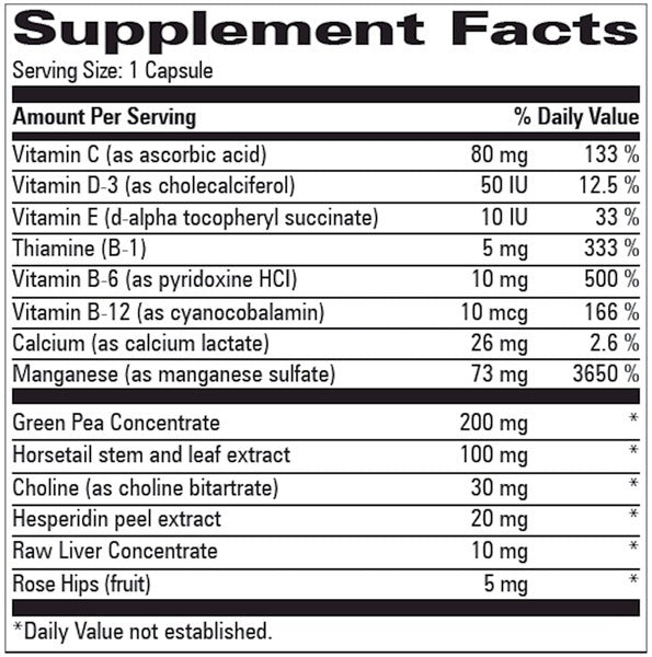 Ingredients of Mangaplex dietary supplement - manganese, green pea concentrate, horsetail stem