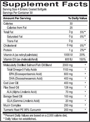 MaxiTears Dry Eye Formula Maxivision