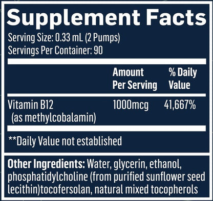 Methyl B 12 Liposomal QuickSilver Scientific