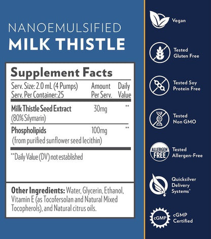 Milk Thistle Nanoemulsified QuickSilver Scientific