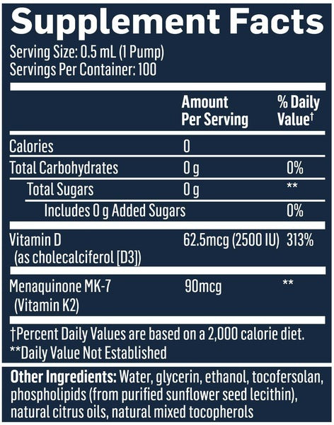 QuickSilver Scientific Nanoemulsified Vitamin D3-K2 1.7 oz supplement facts