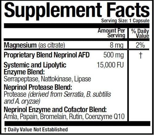 Neprinol AFD by Arthur Andrew Medical - Supplement Facts