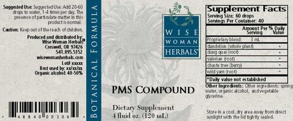 Phytoprogest Compound Wise Woman Herbals