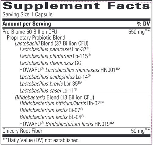 Integrative Therapeutics Pro-Biome 50B 30 caps supplement facts