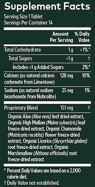 Reflux Relief Gaia Herbs