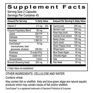 Super CellZyme Transformation Enzyme
