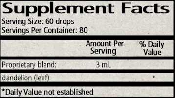 Taraxacum leaf/dandelion leaf Wise Woman Herbals