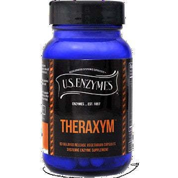 Theraxym US Enzymes