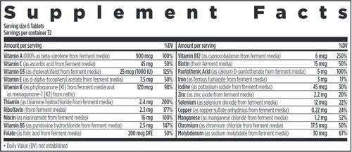 Ingredients of Tiny Tabs MultiVitamin dietary supplement - vitamin A, riboflavin, thiamin