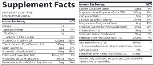 Trace Minerals Electrolyte Stamina Powerpak + Immunity Grapefruit Flavor Nutriessential.com