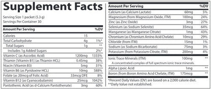 Trace Minerals Electrolyte Stamina Powerpak + Immunity Grapefruit Flavor Nutriessential.com