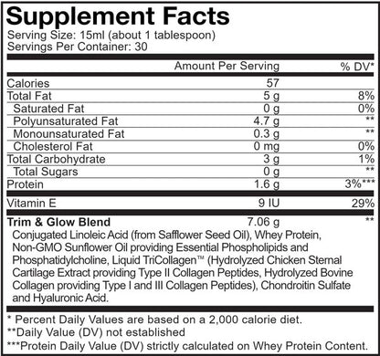 Ingredients of Nanofood Trim & Glow Chocolate Mocha - Vitamin E9, Trim & Glow Blend