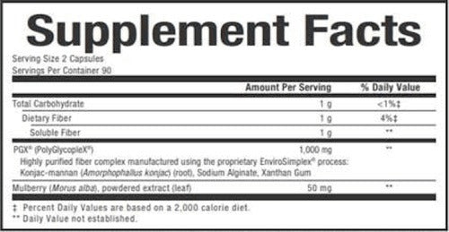Ingredients of WellBetX PGX dietary supplement - PGX, sodium, potassium, Konjac-mannan