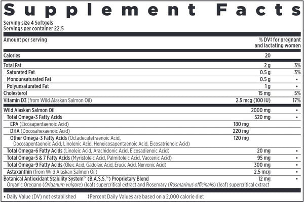 Ingredients of Wholemega For Moms dietary supplement - omega-3 fatty acids, vitamin D3