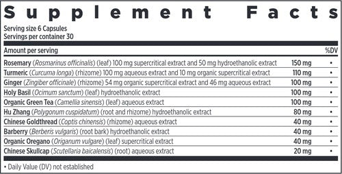 Ingredients of Zyflamend Wholebody dietary supplement - rosemary, turmeric, ginger, hu zhang