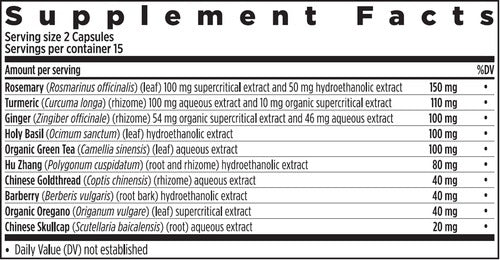 Ingredients of Zyflamend dietary supplement - rosemary, turmeric, ginger, holy basil